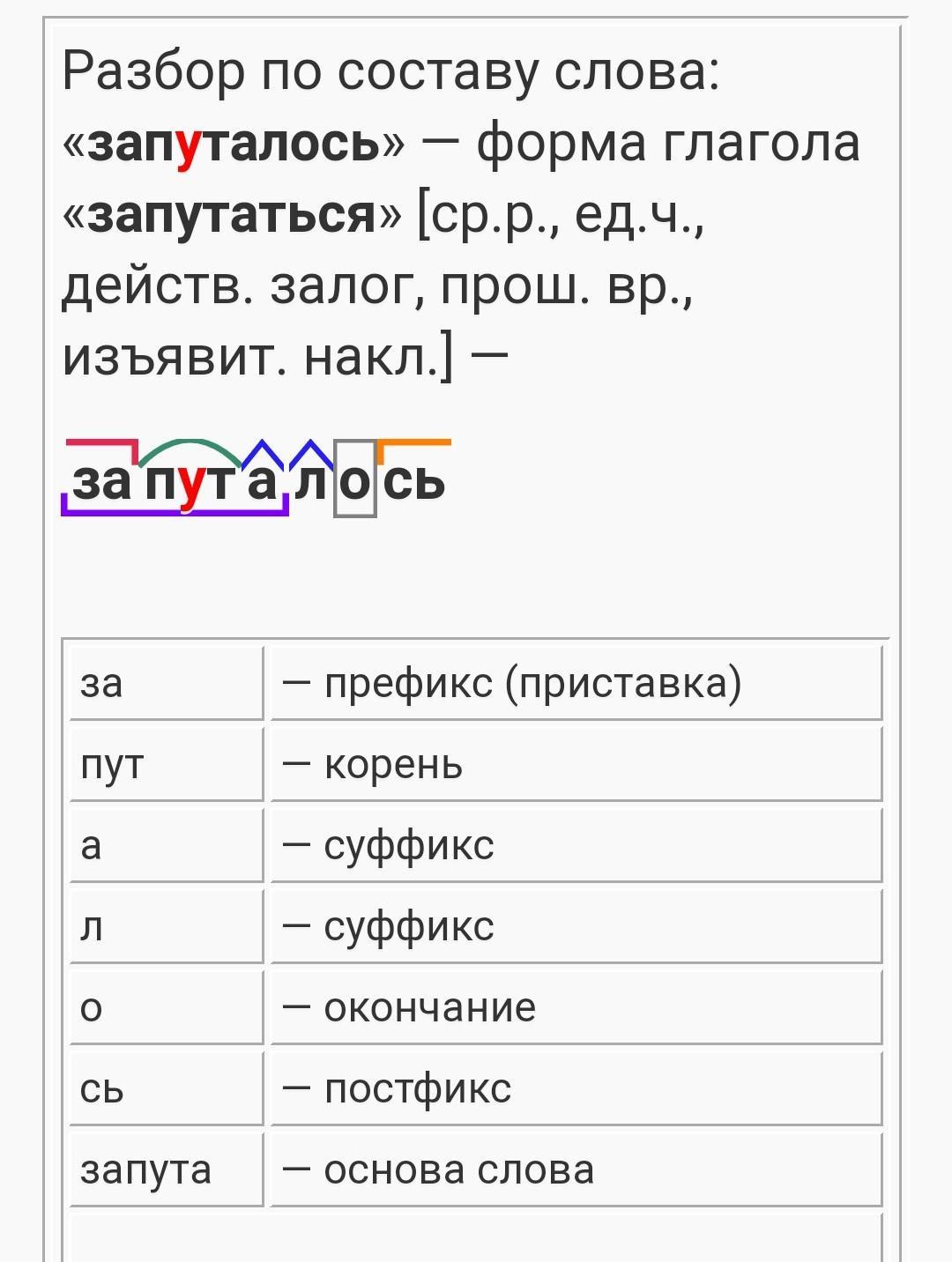 Свистит косая метель белая метла