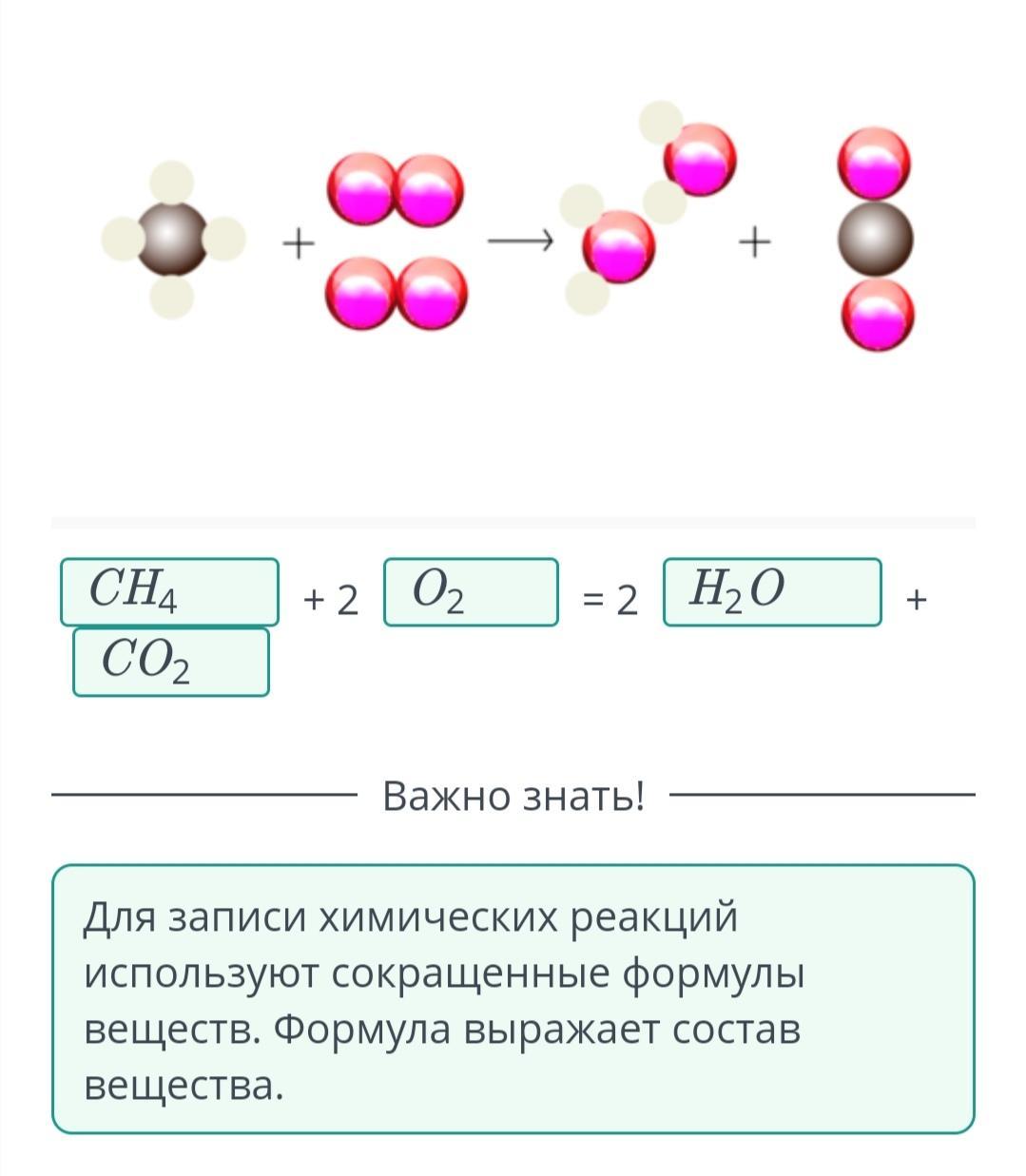 Химические знаки формулы химические уравнения.