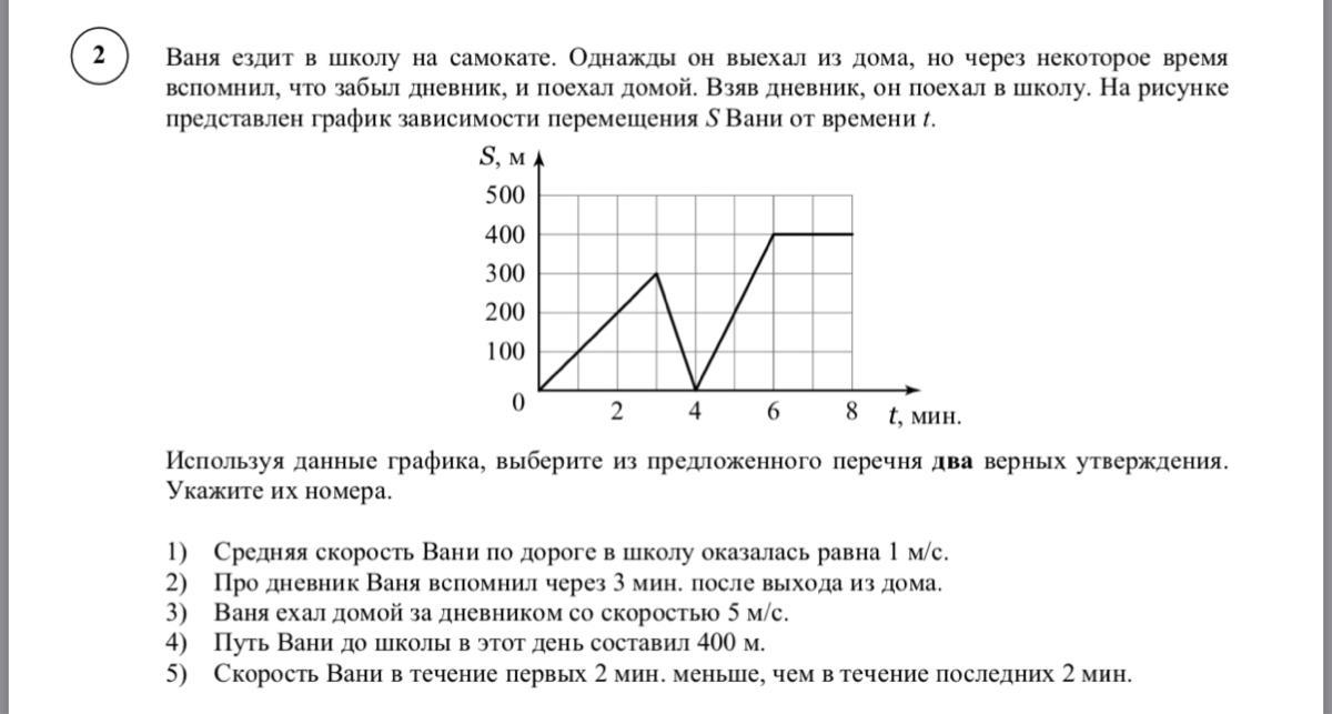 Но через некоторое время он вернулся взял со стола