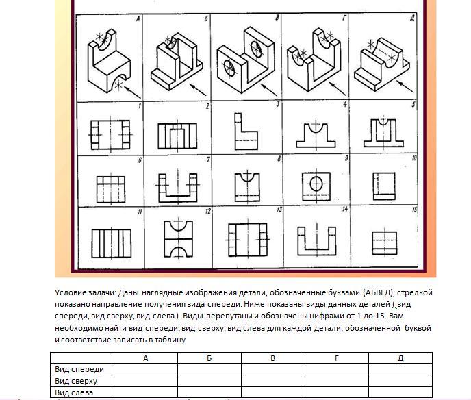 Максимальное количество уровней кроватей в доу