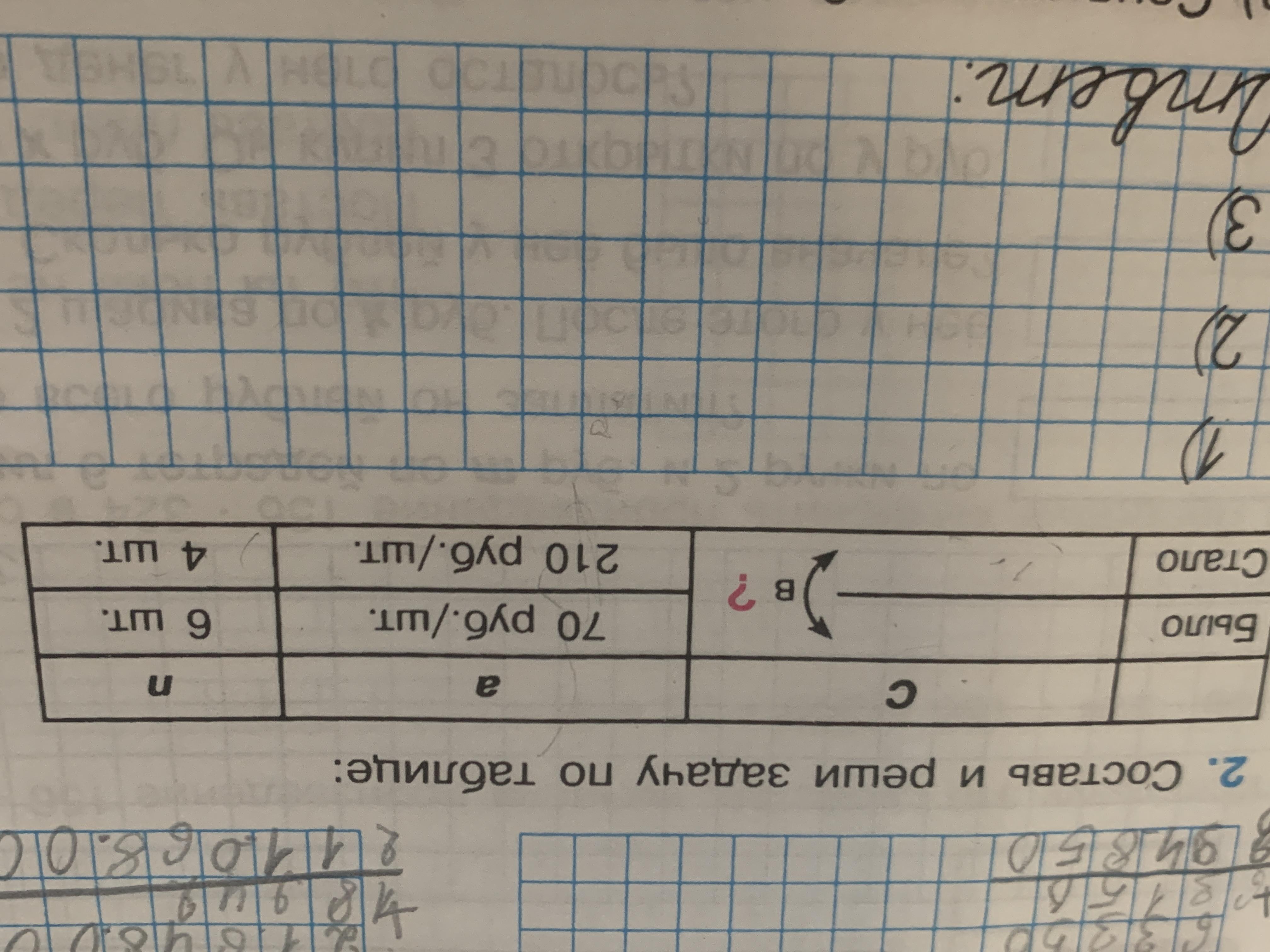 Составляет 2 2 в этого