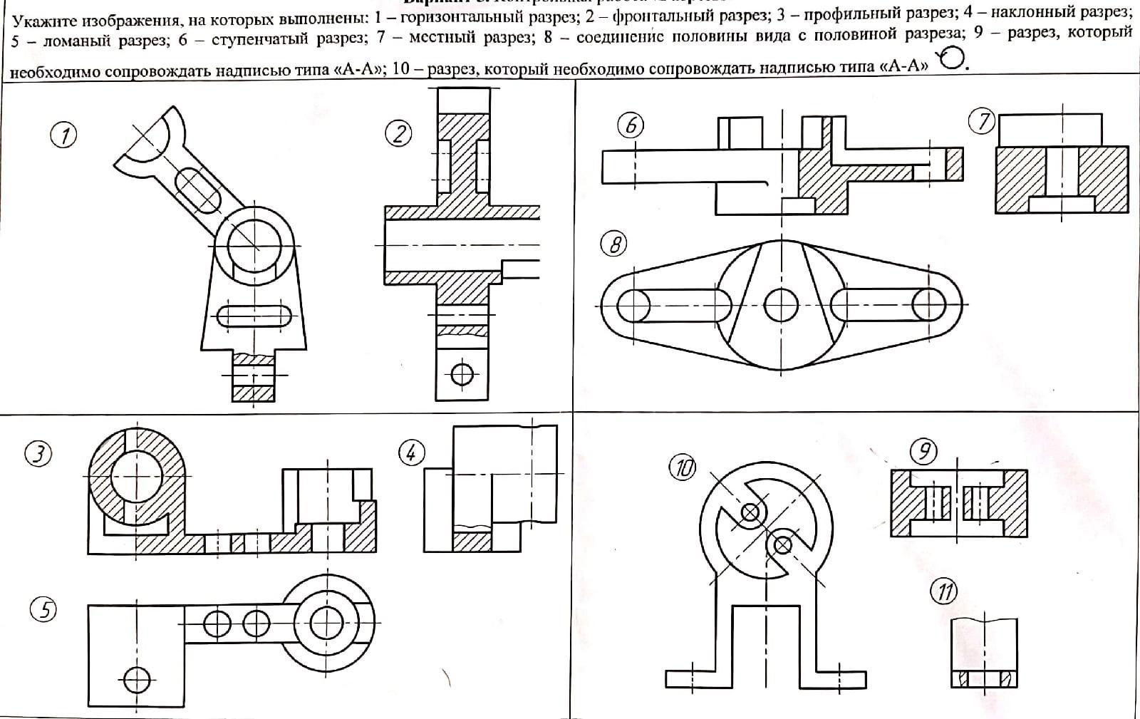 Для комплексного чертежа данной детали указать изображение где правильно выполнен профильный разрез