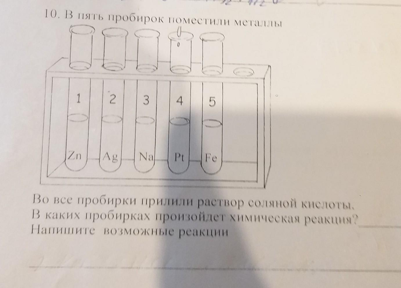 Как определить какая кислота в пробирке