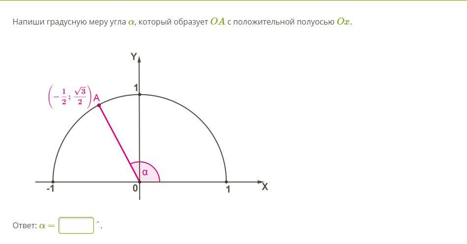 Найдите угол между положительной полуосью. Определи угол который образует OA С положительной полуосью Ox.. Определи угол α, который образует OA С положительной полуосью Ox (-1 0). Какова величина угла а который образует ОА С положительной полуосью Ox. Напиши градусную меру угла а.