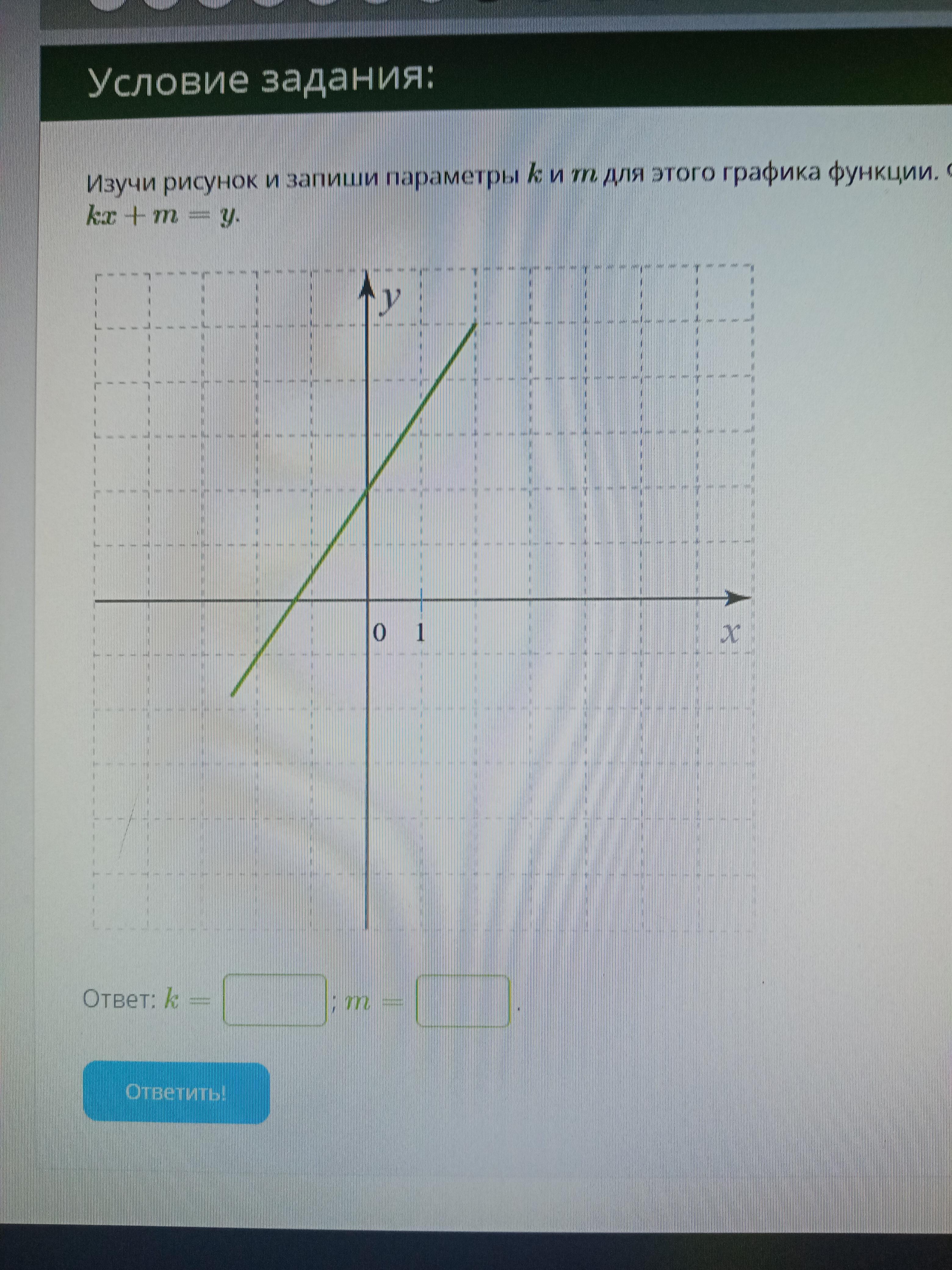 Kx m y изучи рисунок. Изучи рисунок и запиши параметры k. Изучи рисунок и запиши параметры k и m для этого Графика функции KX+M Y. Изучи рисунок и запиши параметры k и m для этого. Изучи рисунок и запиши параметры к и м для этого Графика функции.