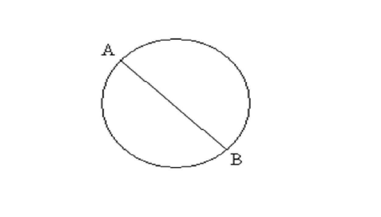 Ab диаметр окружности. Диаметр окружности. Диаметр рисунок. Начертить диаметр окружности. Картинка диаметр окружности.