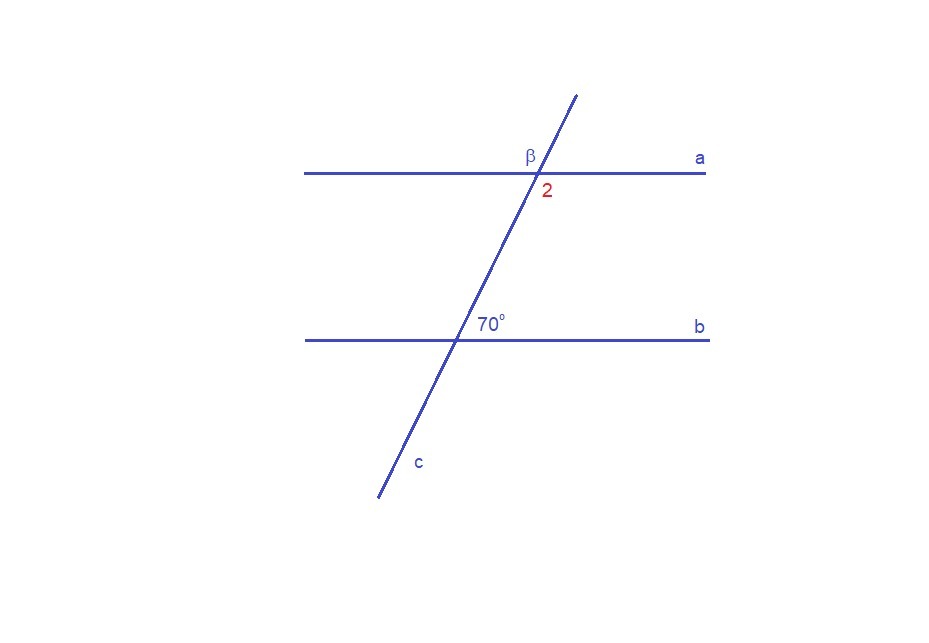 Параллельные прямые а и б пересечены прямой а по данным рисунка найдите угол а