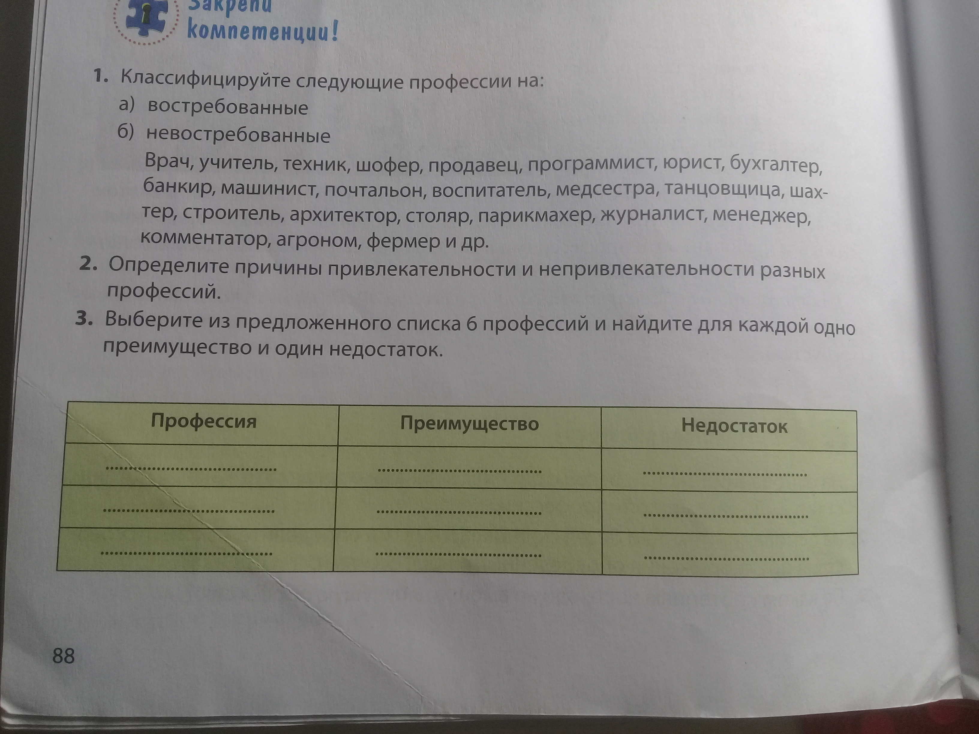 Вспомните фамилии писателей очерки которых вы изучали заполните схему 4 класс