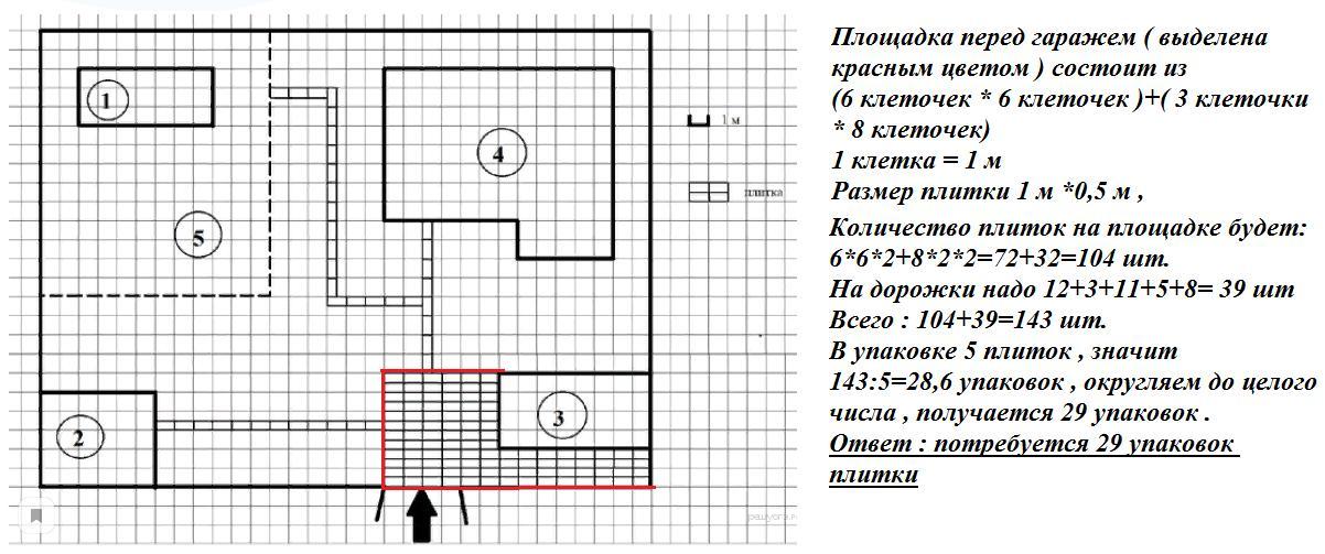 Задание 1 5 огэ математика план квартиры