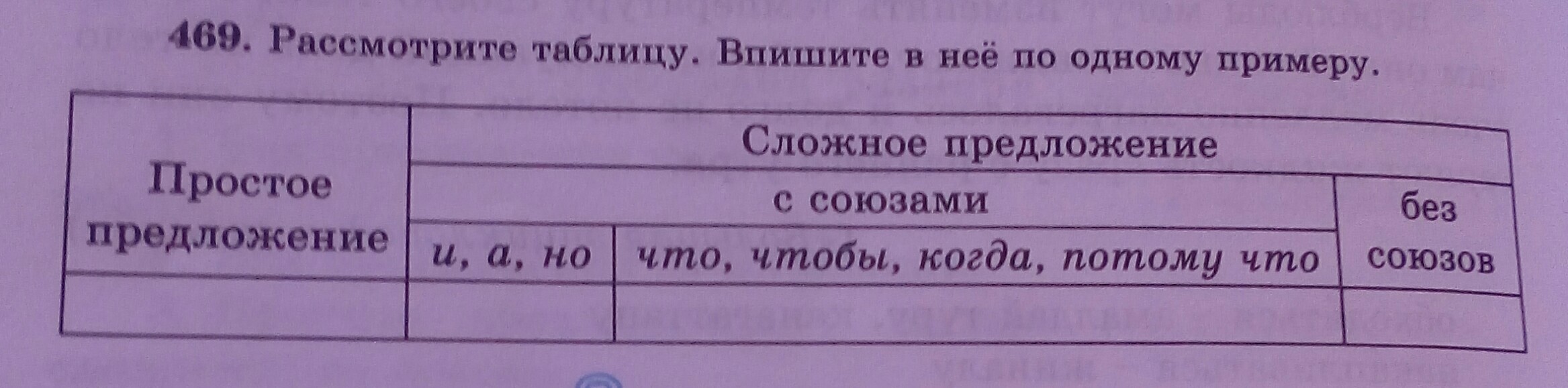 Впишите в таблицу названия