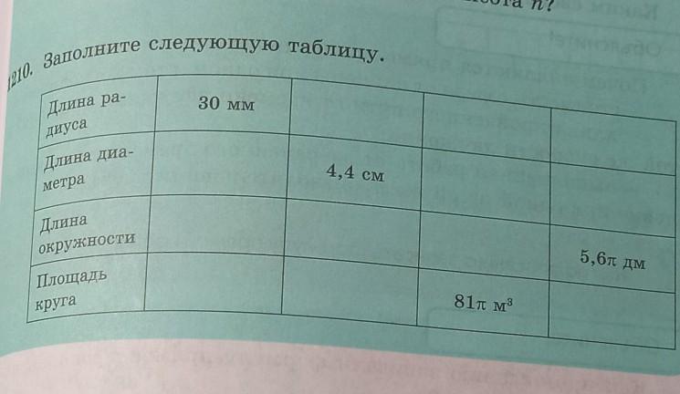 10. Заполни таблицы а), б) - Есть ответ на shkolenet.ru