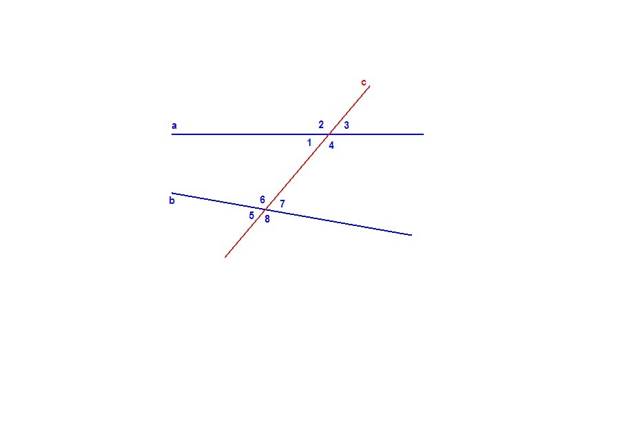 На рисунке прямые m и n пересечены секущей p из восьми образовавшихся углов обозначенных цифрами