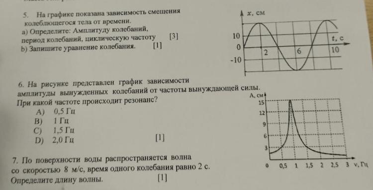 Масса колеблющегося тела 0.4 кг период колебаний. Зависимость амплитуды от времени. На рисунке показан график зависимости смещения определённой точки. По графику зависимости координаты колеблющегося тела от времени. Графики зависимости координаты колеблющегося тела от времени.