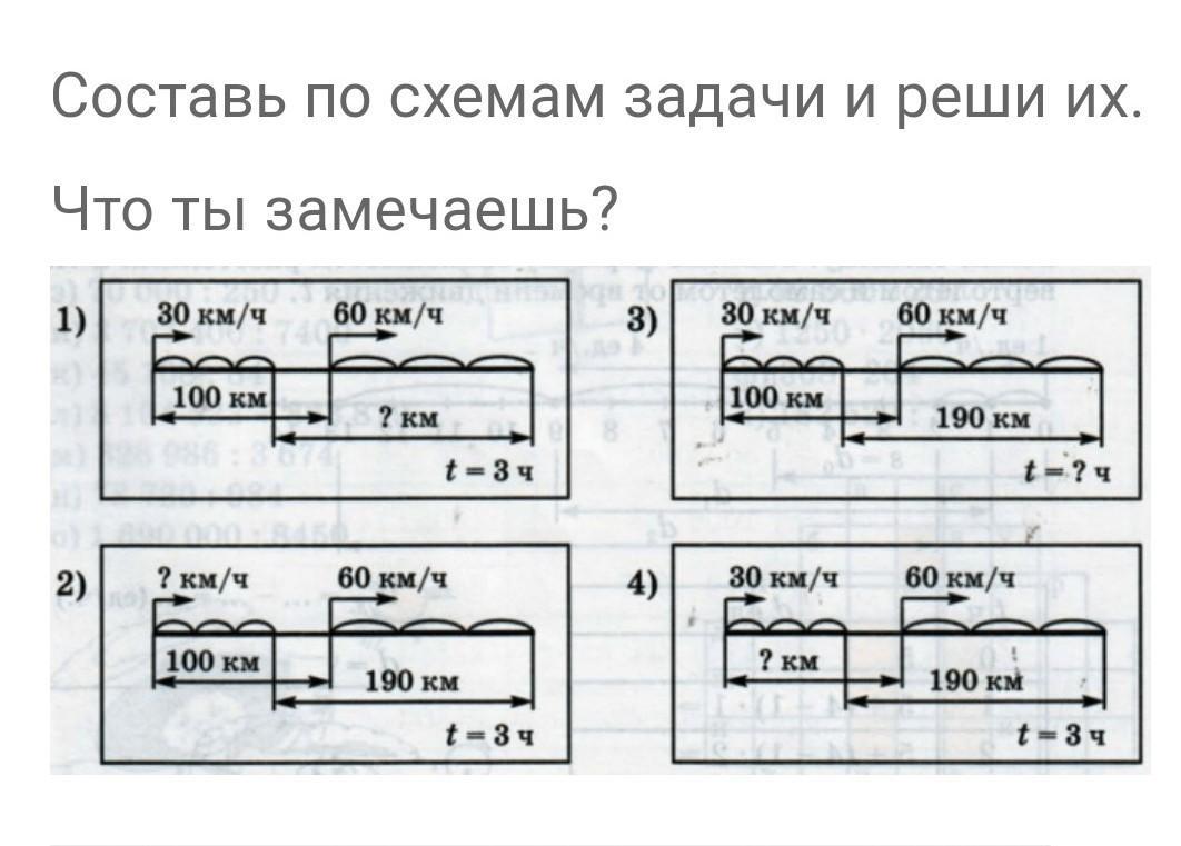Схемы к задаче 4 класс. Схемы задач. схемы к задачам петерсон. схемы к задачам 2 класс. схемы к задачам 1 класс.