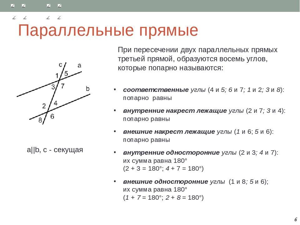 На рисунке а параллельно б с секущая что можно сказать про углы 1 и 2