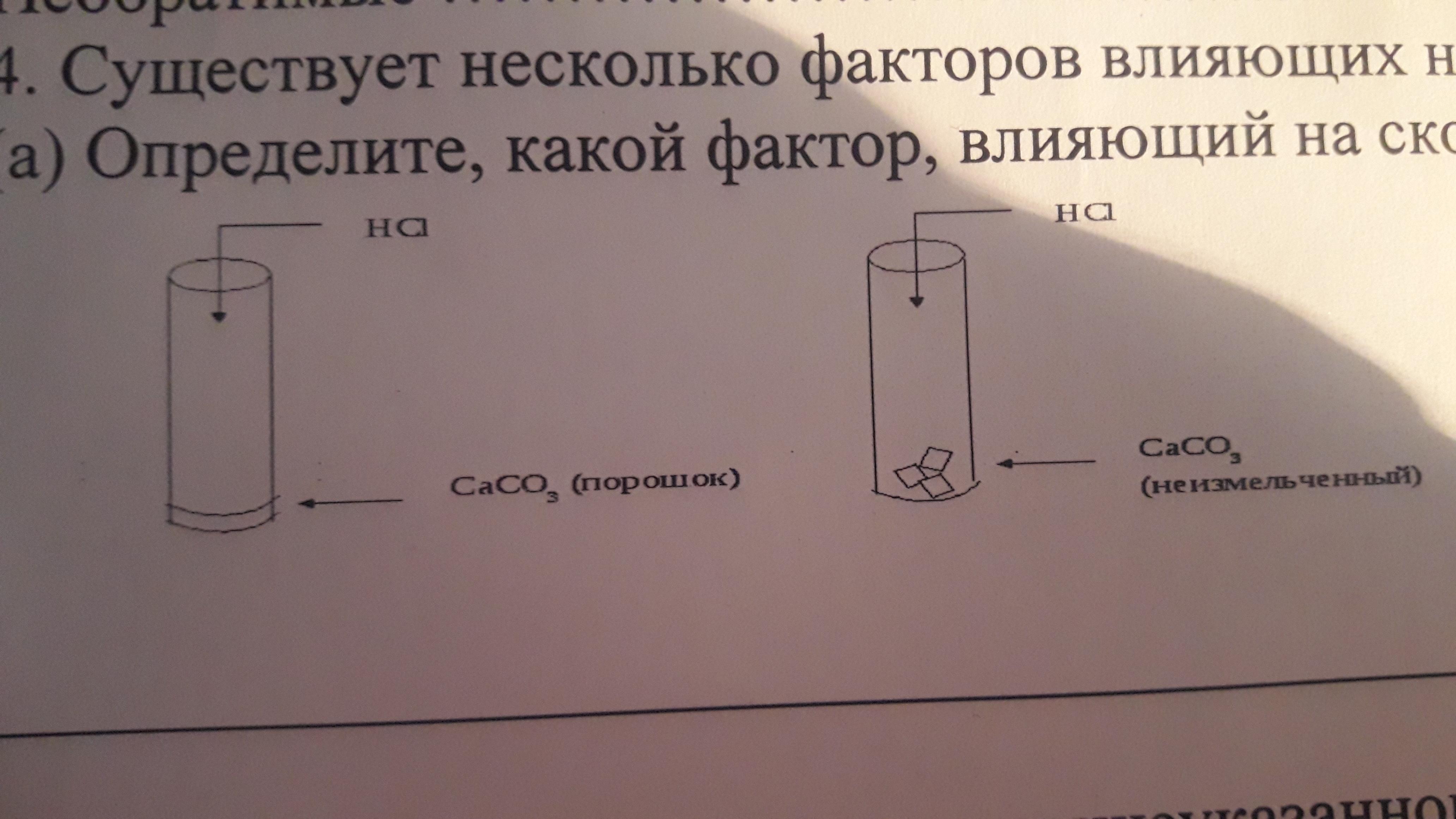 Скорость распространения запаха духов в комнате определяется в основном