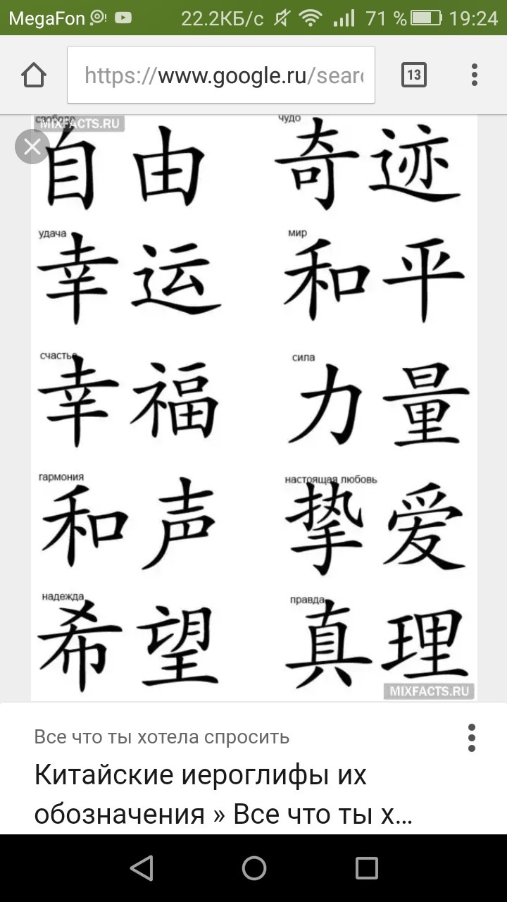 Китайский иероглиф тату значение
