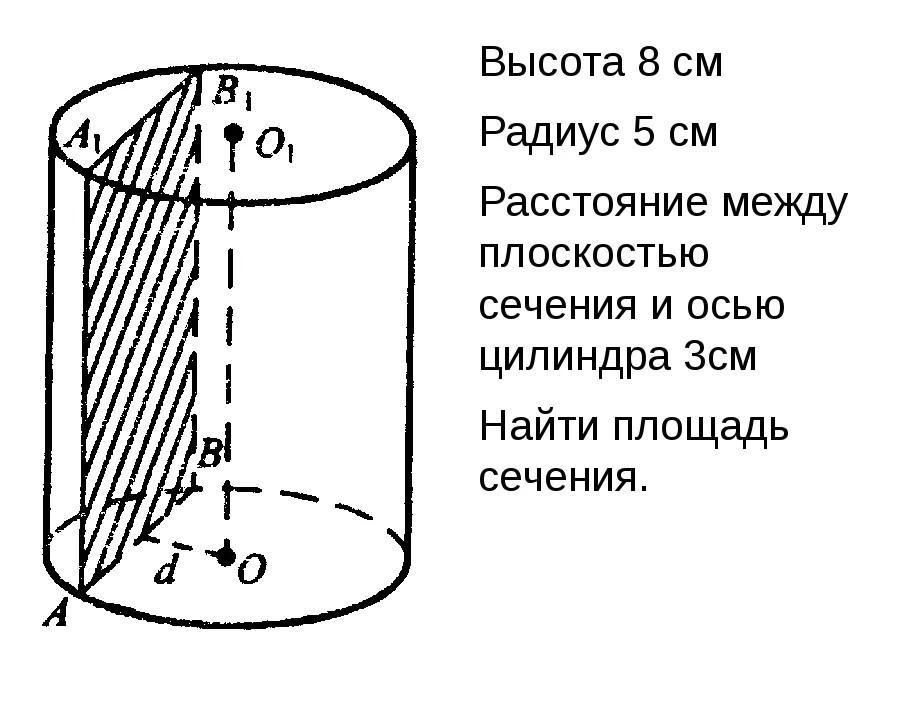 Найдите высоту и радиус цилиндра. Радиус сечения цилиндра. Площадь сечения цилиндра. Цилиндр сечение цилиндра плоскостями. Площадь сечения цилиндра плоскостью параллельной оси цилиндра.