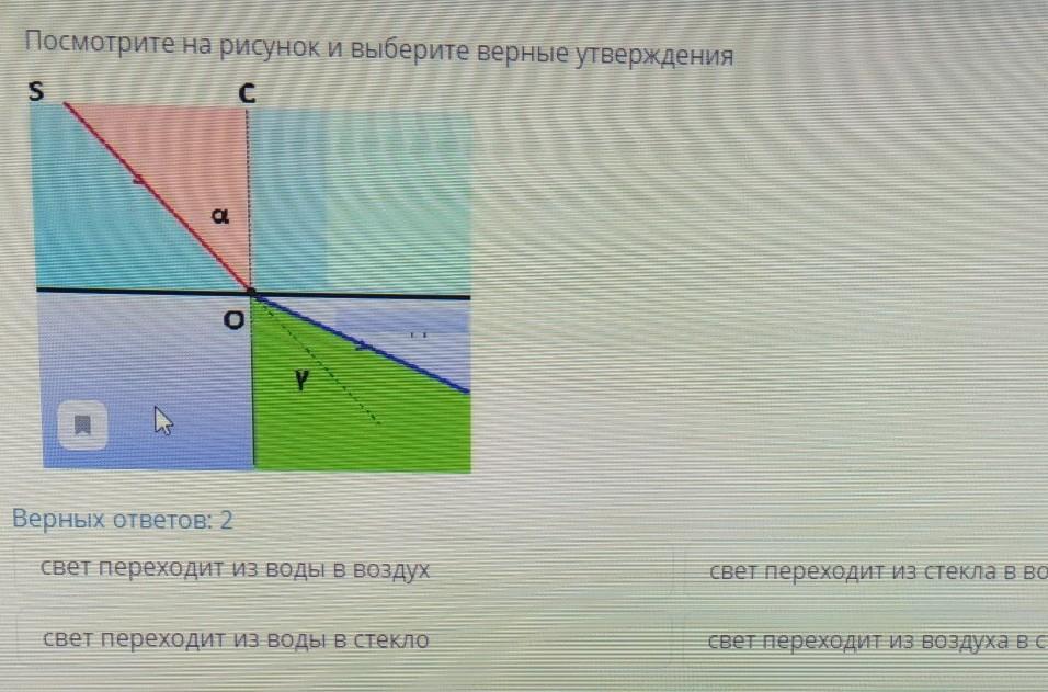 Свет переходит из воздуха в воду сделайте рисунок