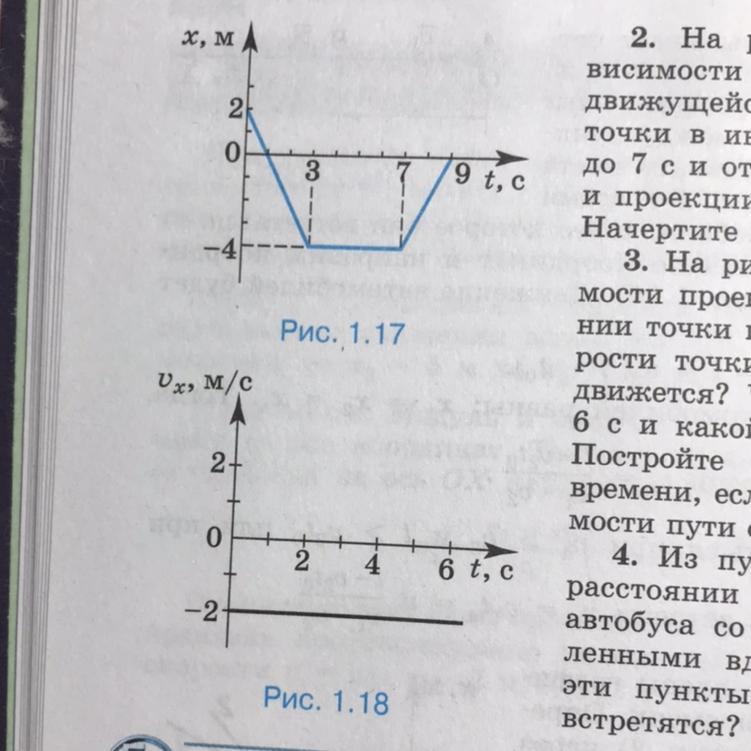 При равномерном движении точки по прямой,совпадающей с …