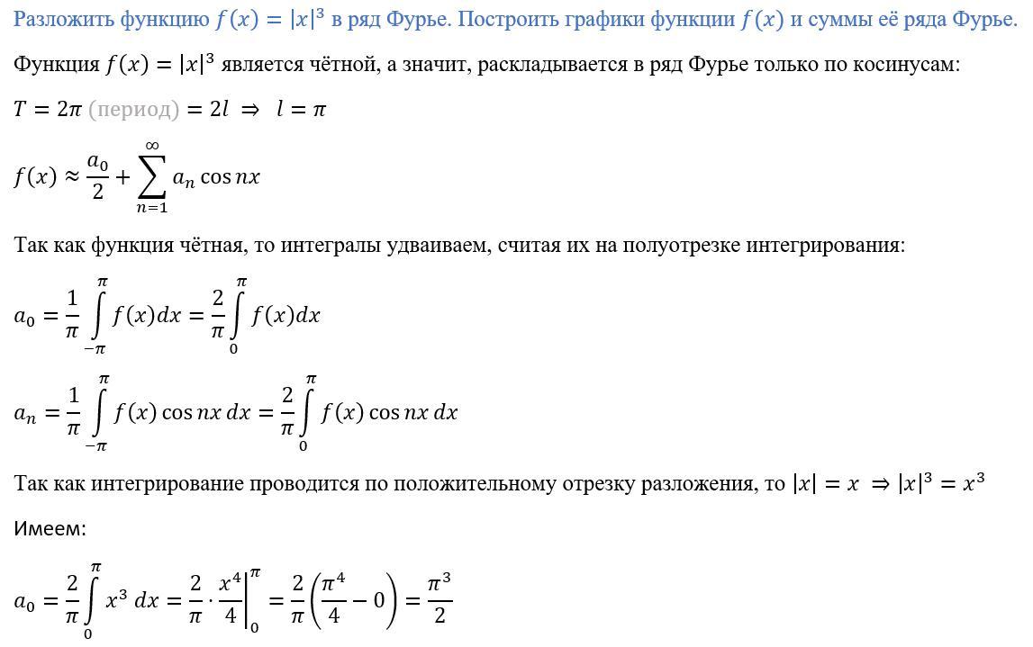 Разложить в ряд фурье функцию график которой изображен на рисунке