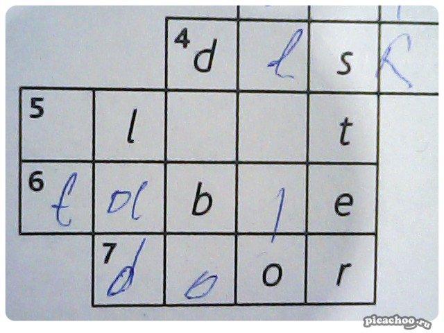 Слово 5 букв 2 о 3 л. 4 Буквы 2 л. Слово из 5 букв 3 буква т. 5 Букв первая л пятая а. 5 Букв вторая о четвертая у пятая с.