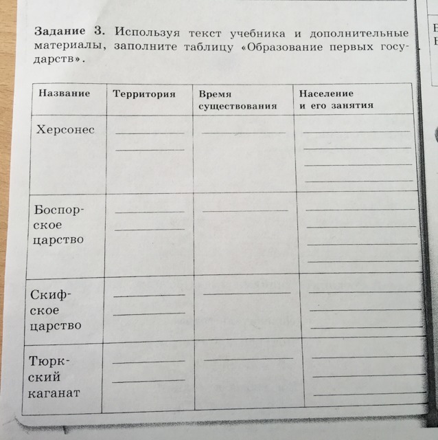 Образование первых государств 6 класс таблица. Используя текст учебника и дополнительные материалы. История 6 класс образование первых государств таблица. Образование первых государств таблица.