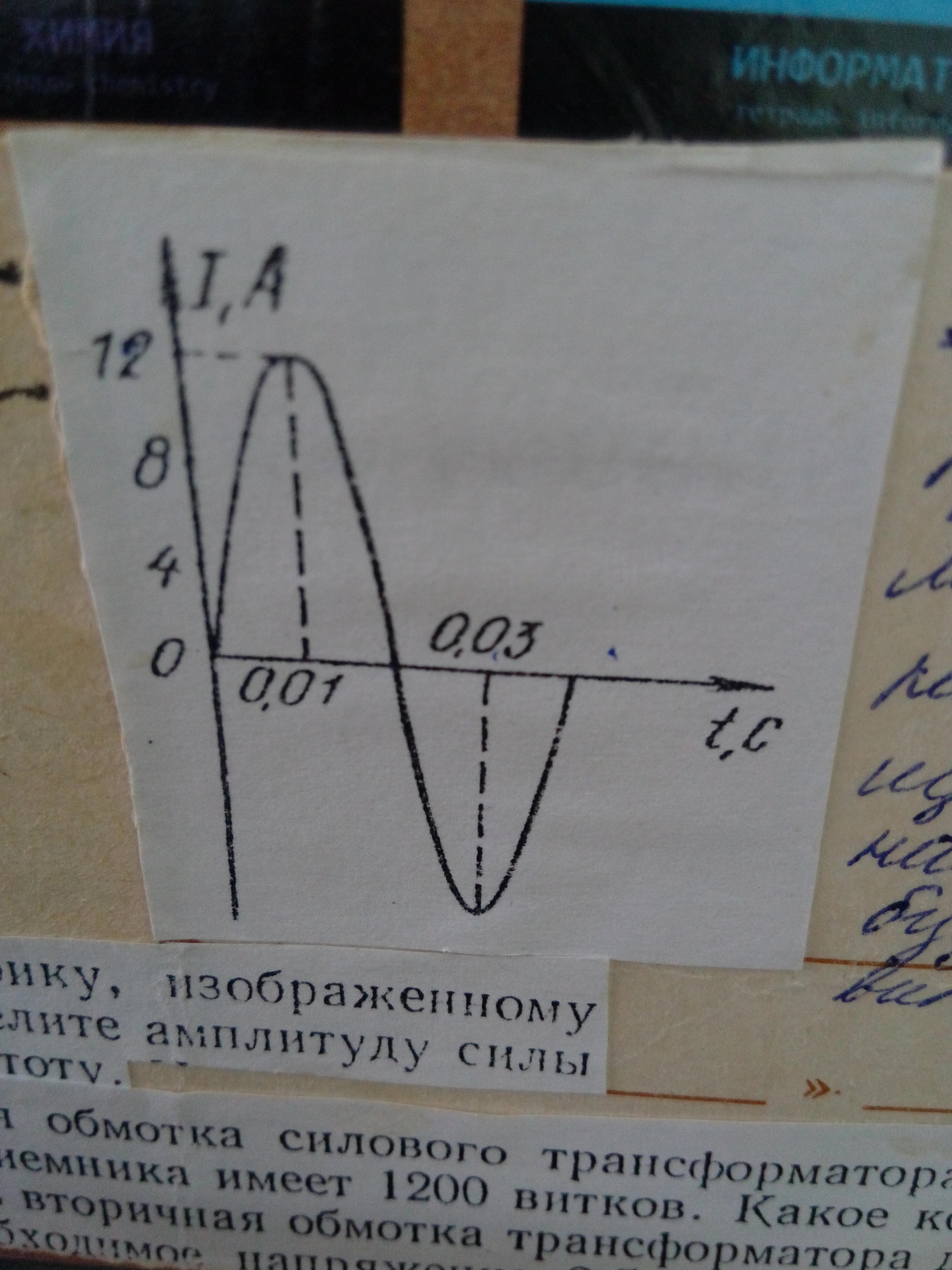 По графику изображенному на рисунке определите амплитуду