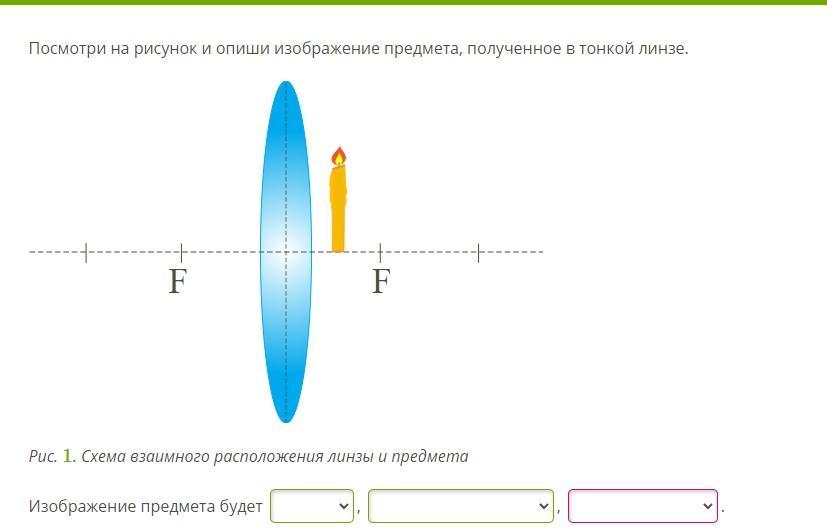 Посмотри на рисунок и опиши изображение предмета полученное в тонкой линзе