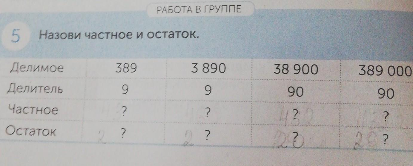 Делимое 90