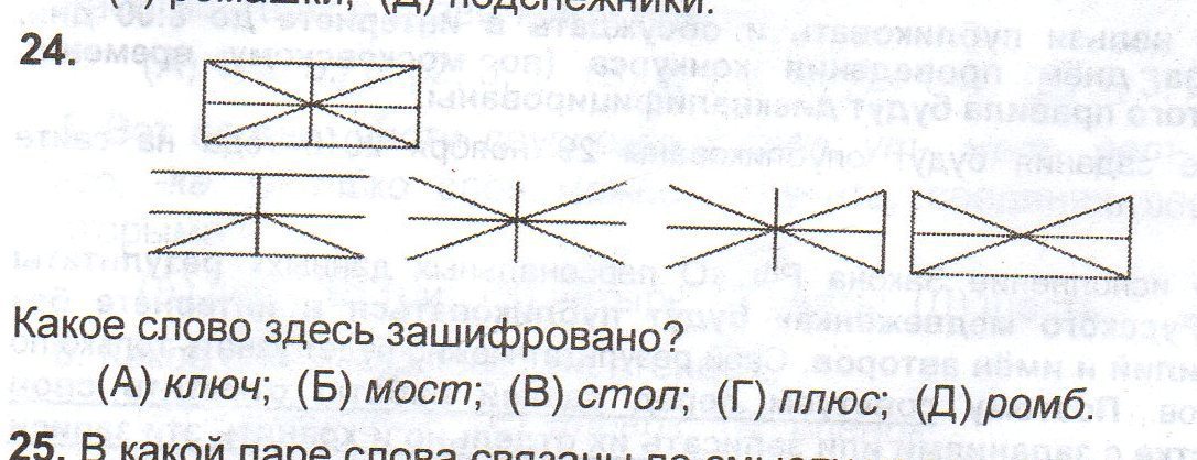 Посмотри на эти картинки и напиши одним словом название буквы которая здесь зашифрована