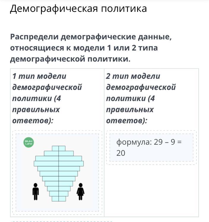 Демографическая политика. Типы демографической политики. Виды демографической информации. Как собирают демографические данные?. Типы демографической политики названия.