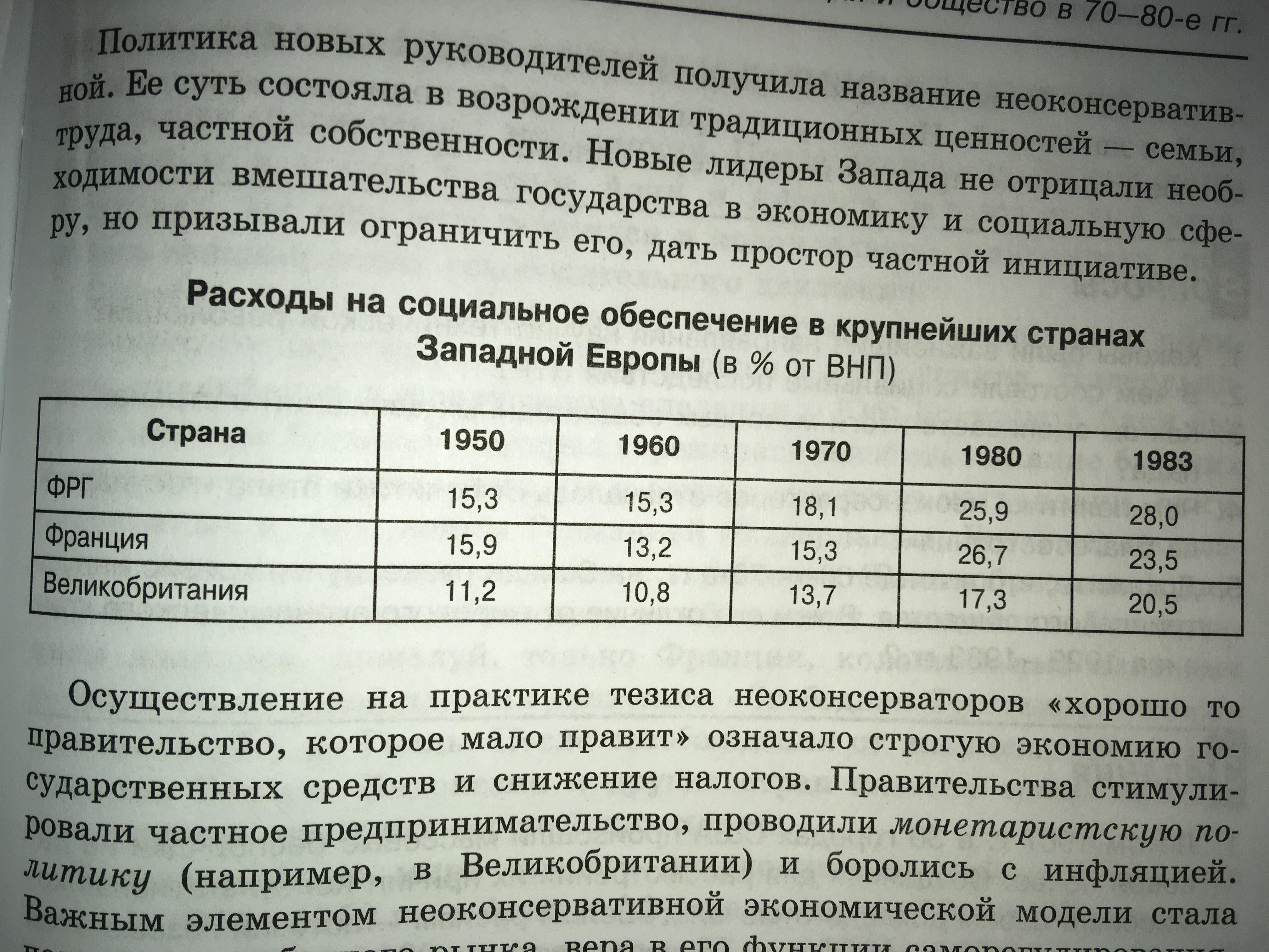 Определите какова была