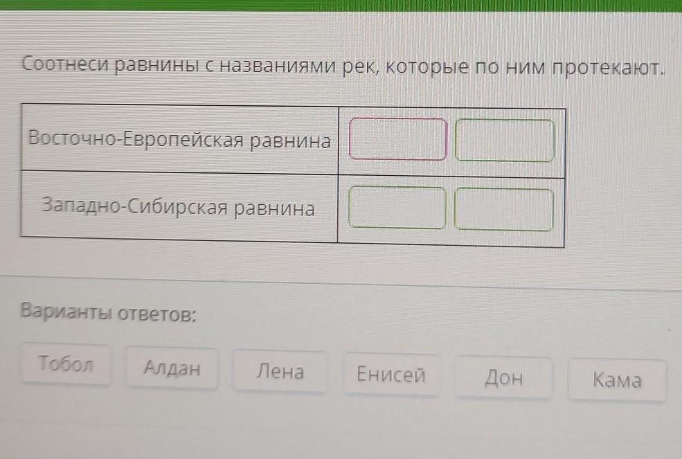 Соотнеси равнины с названиями рек, которые по ним протекают.. Соотнесите равнины с названиями рек которые по ним протекают.