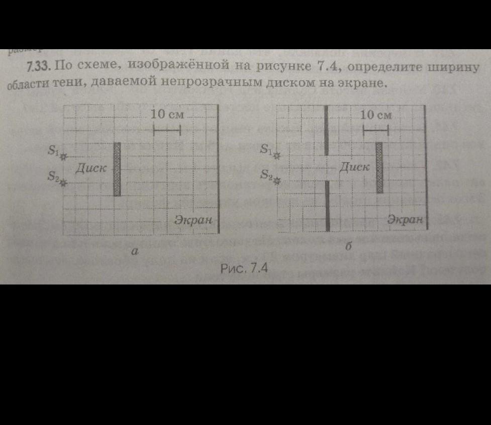 Определите по рисунку какая точка лежит в области тени а 1 б 2 в 3