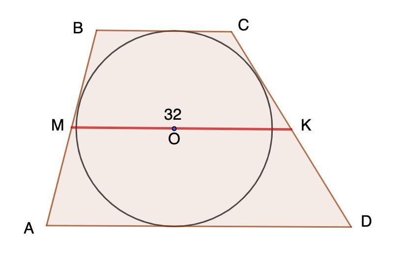 Около окружности описана прямоугольная трапеция периметр 24. Периметр трапеции средняя линия. Средняя линия описанной трапеции. Периметр трапеции описанной около окружности. Периметр трапеции в окружности.