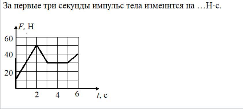 Какой путь прошла точка за 6 секунд см рисунок