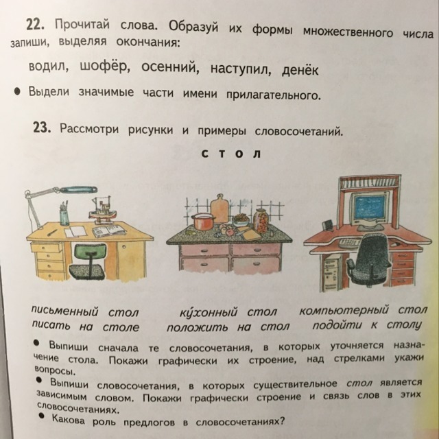 Выделите и запишите. Рассмотри рисунки и примеры словосочетаний. Рассмотри рисунки и примеры словосочетаний стол. Рассмотри рисунки и примеры словосочетаний стол письменный стол. Упражнение 23 рассмотри рисунки и примеры словосочетаний.