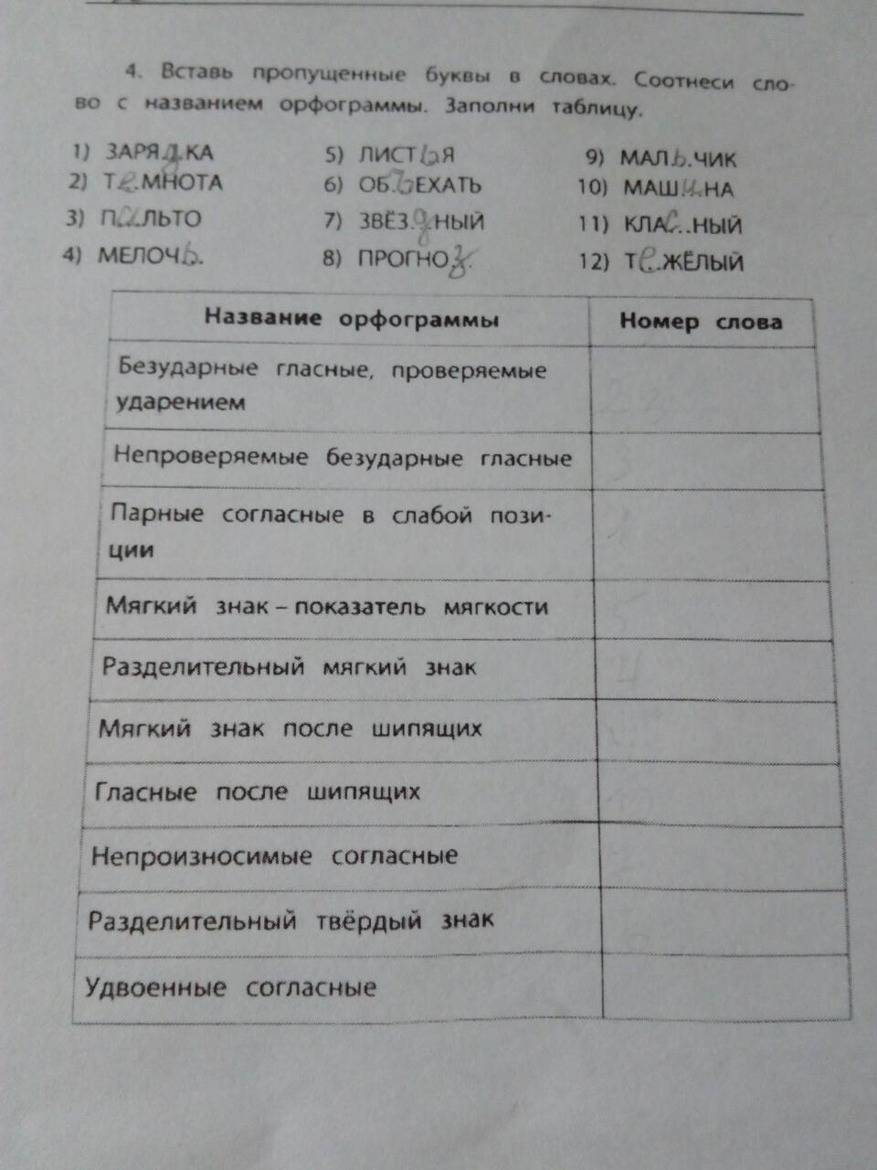Заполните таблицу вставив пропущенное