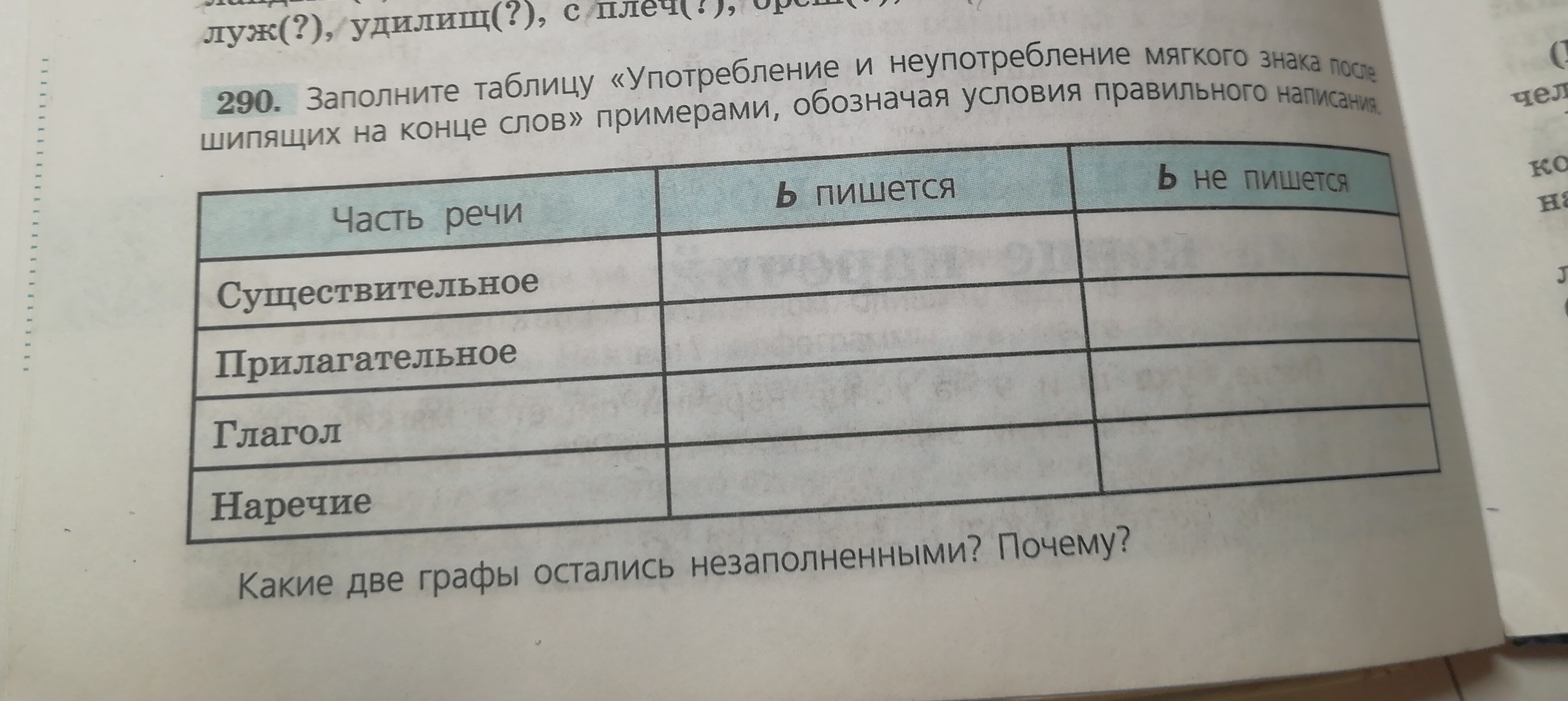 Заполните таблицу положение разных групп населения