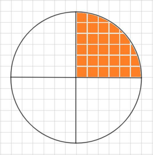 Пять восьмых. Круг радиусом 3 см. Закрась 1/4 круга. Закрасьте 3/4 круга.