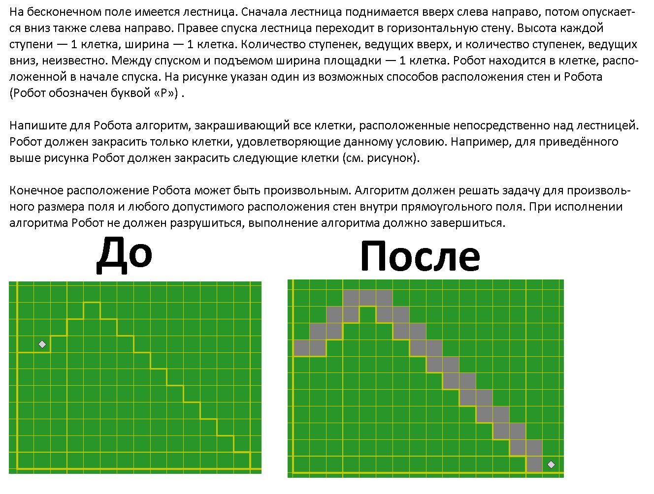 По приведенному ниже набору векторных команд определить что изображено на рисунке зарисовать