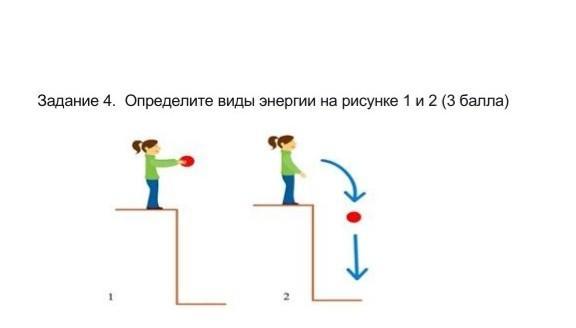 Виды энергии выбери рисунок