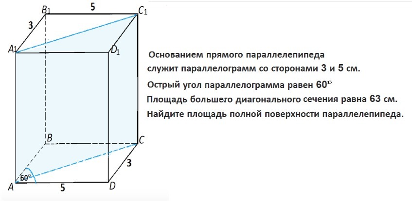 Диагональное сечение параллелепипеда рисунок