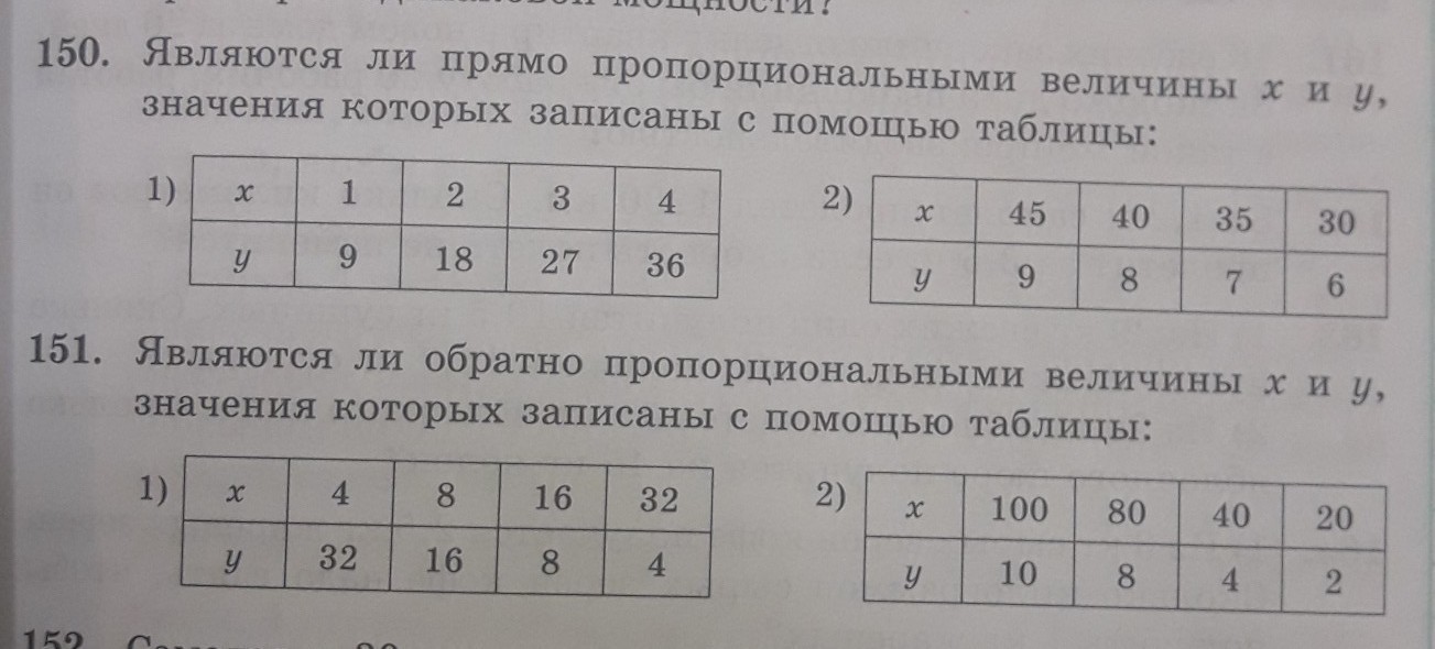 Заполните таблицу если величина. Прямо пропорциональные величины таблица. Заполните таблицу прямо пропорциональных величин. Таблица с пропорциональными величинами. Обратная пропорциональность таблица.