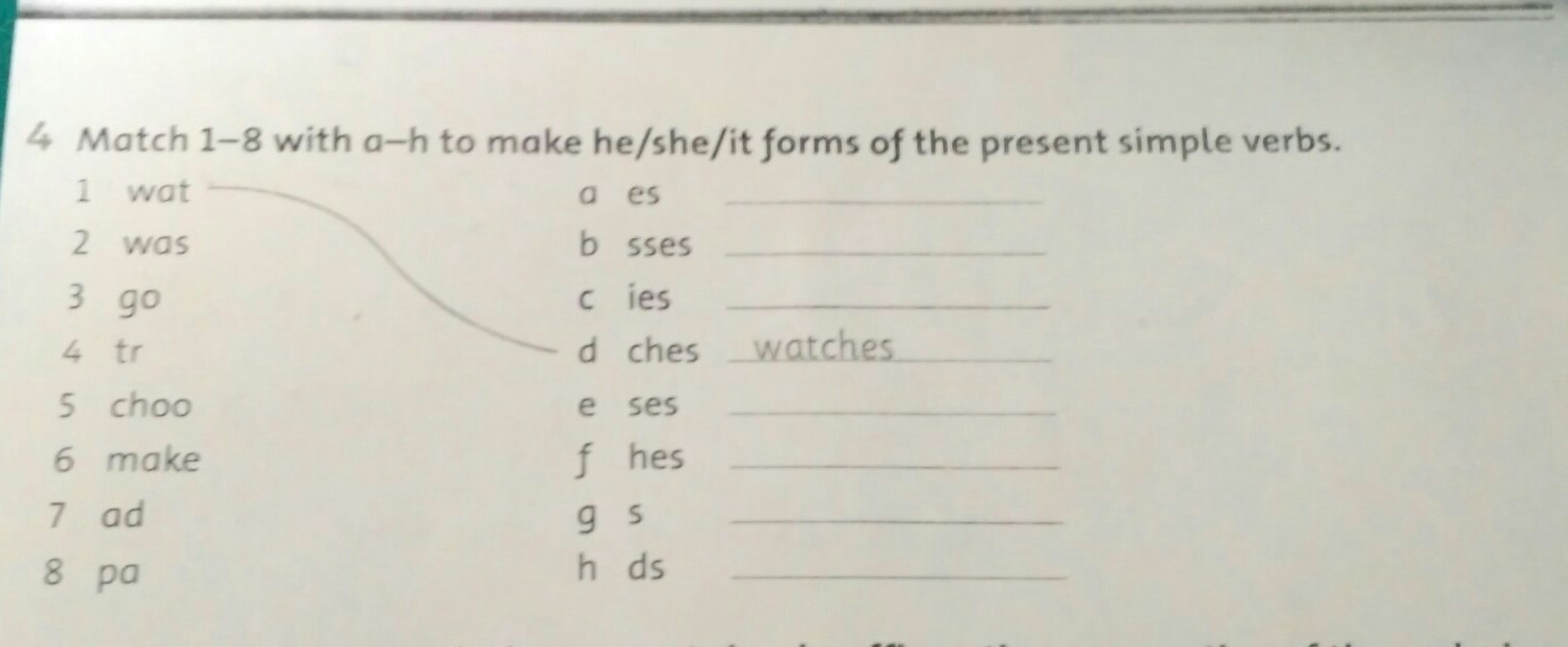 He she it form. He she it form of the verbs. Match 1-8 with a-h to make he/she/it forms of the present simple verbs ответы. Гдз the he/ she /it form of the verbs. Match 1-8 with a-h to make he/she/it forms of the present simple verbs.