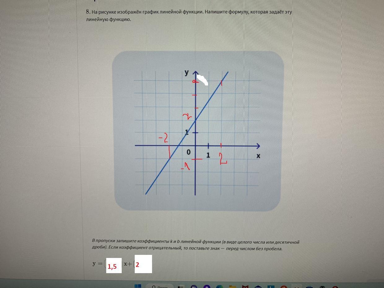 1 на рисунке изображен график линейной функции напишите формулу которая задает эту линейную функцию