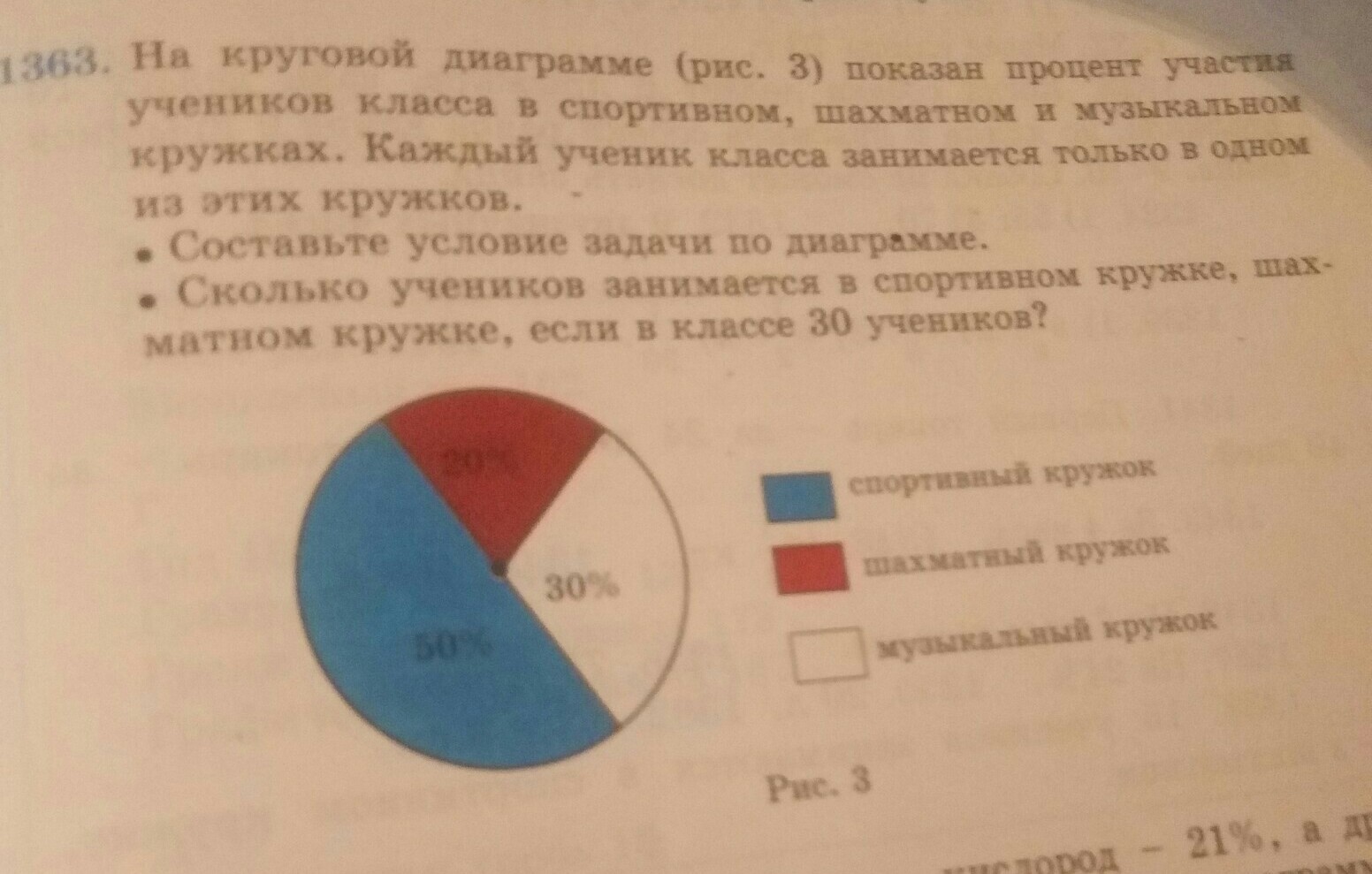 На круговой диаграмме показано