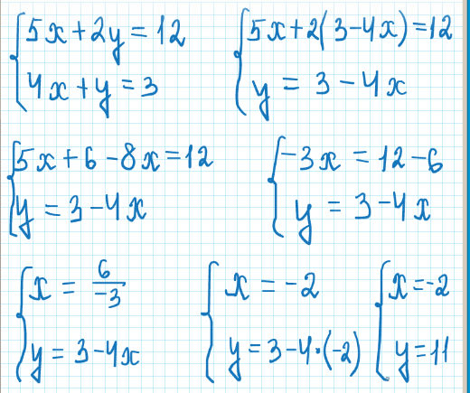 Решение y 5x 1