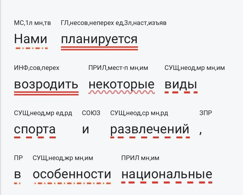 Закончены как пишется правильно. Как правильно пишется досниму. Доделать как пишется.